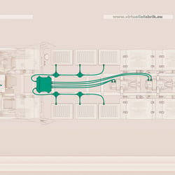 High-Voltage Kabel im Smart-City Design