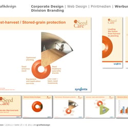 Corporate Design | Werbung | Division Branding