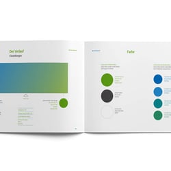 Fidor Bank Styleguide