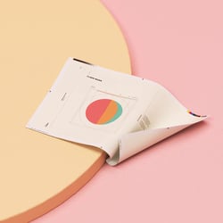 Branding