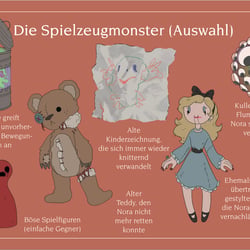 Die Spielzeugmonster