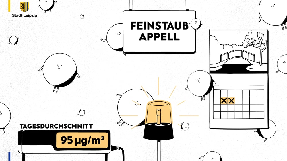 Leipzig Feinstaub Video7