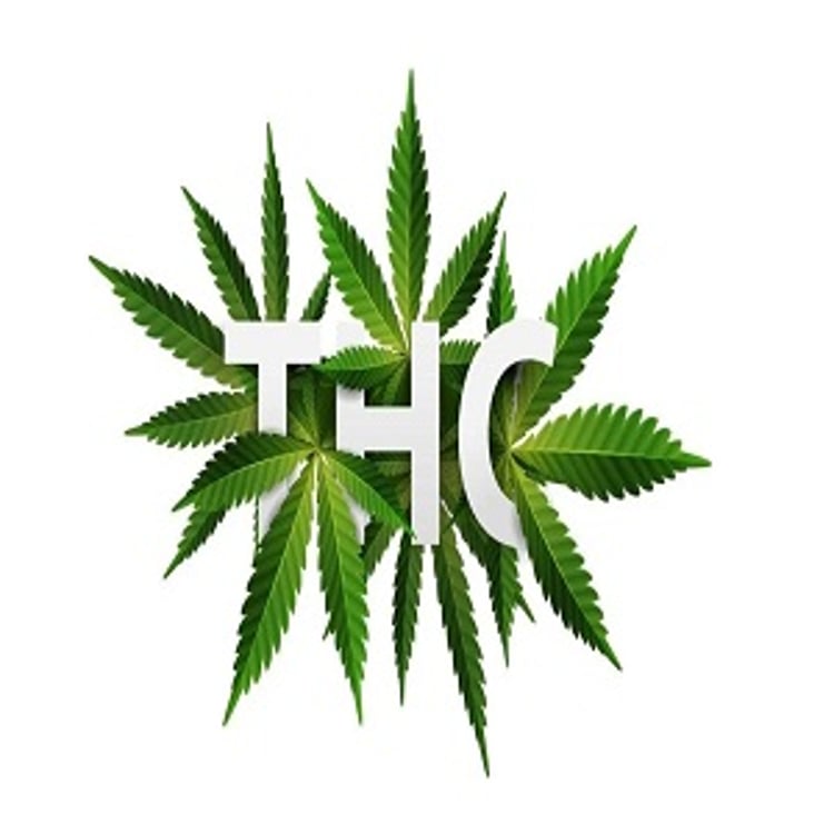 Thc Gummies Uk