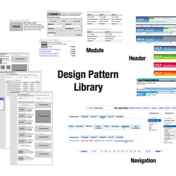 AOL Deutschland: Design Patterns (www.aol.de)