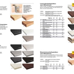 Range Brochure Kitchen 2012 Seite 31