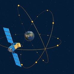 Satellitennavigation