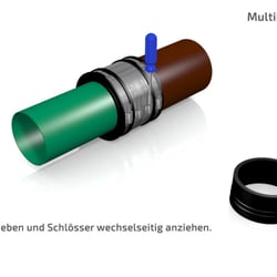 Mücher GMBH Einbauanleitung