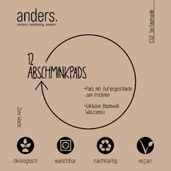Anders Verpackungsdesign Front