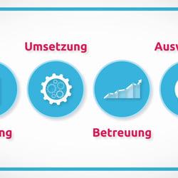 Kreativrausch 06
