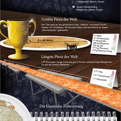 https://www.lusini.de/ratgeber/infografik-pizza/