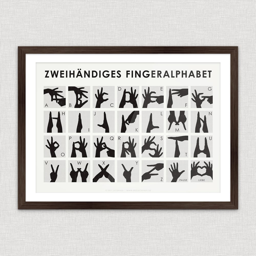 Zweihändiges Fingeralphabet