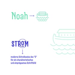 Urban-Design Corporate-Design-02