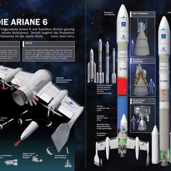 Ariane 6