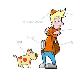 mr answer entwicklung sympathietraeger