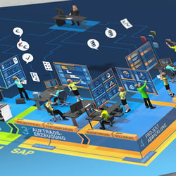 IAV Digitalisierungsprozess