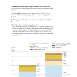 Innenseite mit Grafik