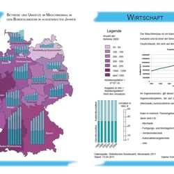 Thematische Karte