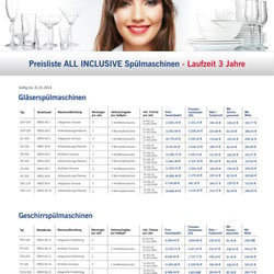 Preisliste