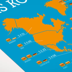 Big Mac-Index