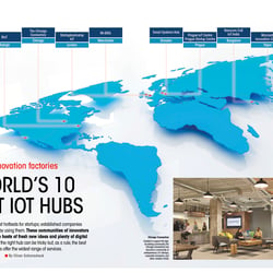 Smart Industry 02.2018