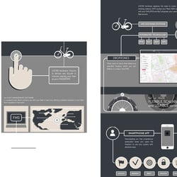 Lock8—Service Visualisation