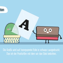 Infografik Siebdruck