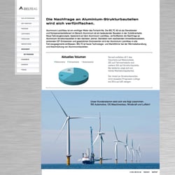2. Seite Investment