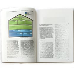 Diagramm: Wohnheim im Buch „Nichts bleib wie es war“