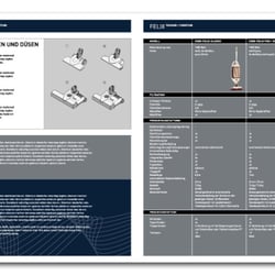 SEBO / Corporate Design
