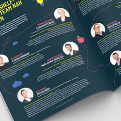 Gestaltung Kundenmagazin