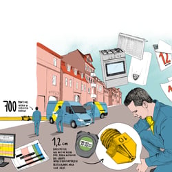 Gaswinner Magazin