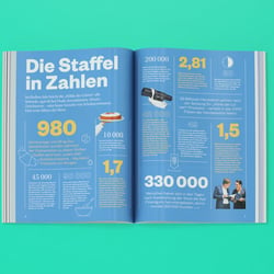Die Höhle der Löwen