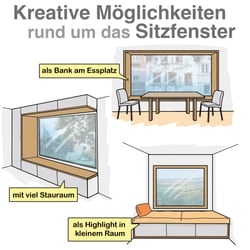 FB-R Sitzfenster 1