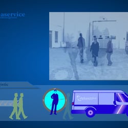 Alphaservice: Zeitmanagement, Erstellung einer CD-Präsentation