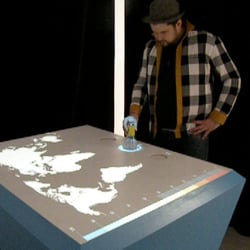 Durch Positionieren der Wasserflasche auf eine der drei Stellflächen werden die Länder mit der enspr. Versorgung angezeigt
