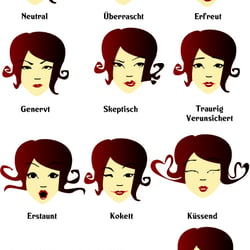 Characterdesign „LE Spot“ Characterbible Braut Facemoods frontal