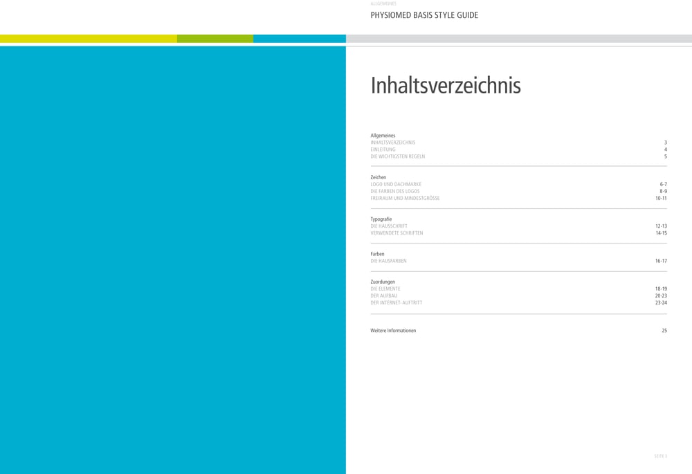 Inhalt