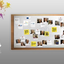 «Jobstarter» Motion Graphics, Flash-Microsite, DVD