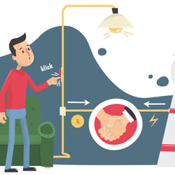 Informative Illustration „Wie entsteht ein Stromvertrag“