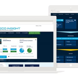 DNV GL – ECO Insight Microsite