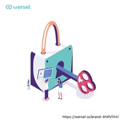 Brand protection Software