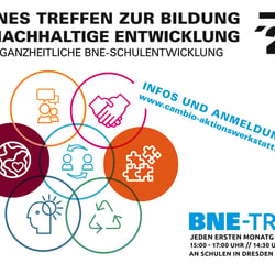 Header – BNE-Treff
