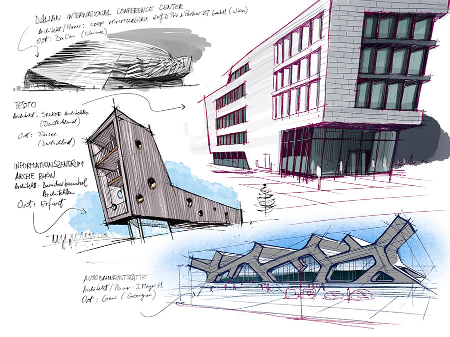 ILA A Architecture-sketch