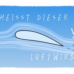 Geheimnis des Fliegens – Erklärvideo