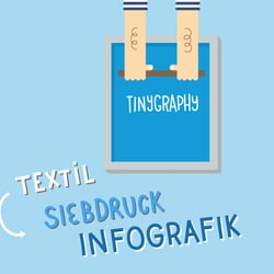 Infografik Siebdruck