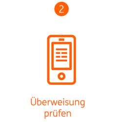 Fotoüberweisung, Icons und Grafik