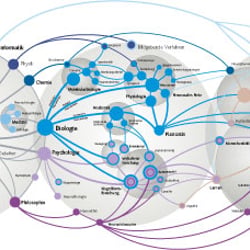 Nexus Neuronia – Contentmap