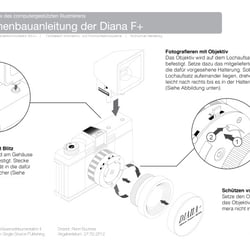 Dian F+ (kurz)