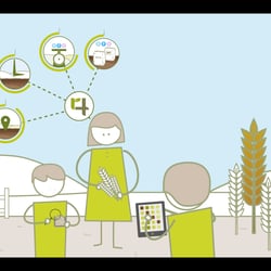 Agrium 4R—Motion Graphics animation