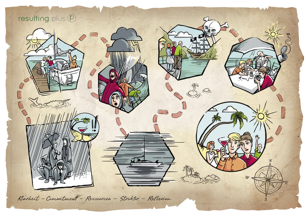 Illustration für eine Präsentation